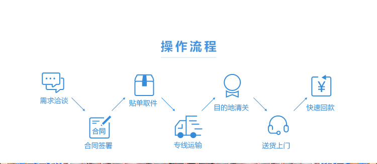 跨境泰国COD物流公司